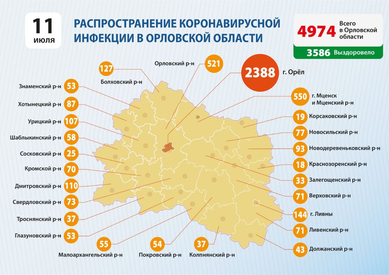Карта распространения коронавируса в Орловской области