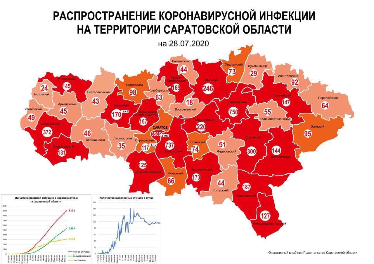 Карта распространения коронавируса в Саратовской области и